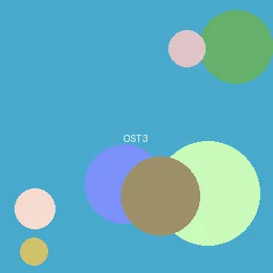 梦幻西游西凉剧情 - アイドル封面